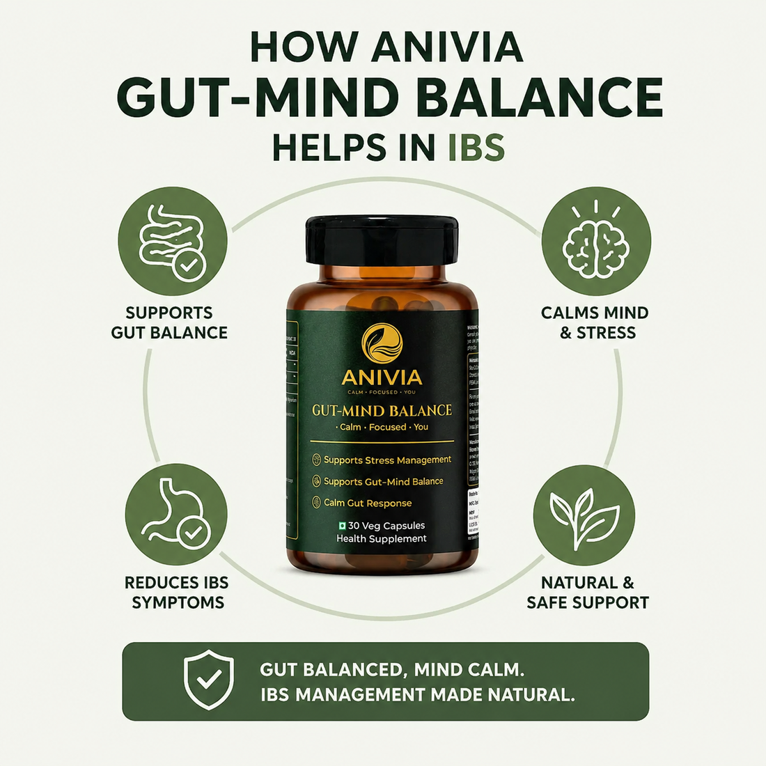 Anivia Gut-Mind Balance:– IBS Support Capsule