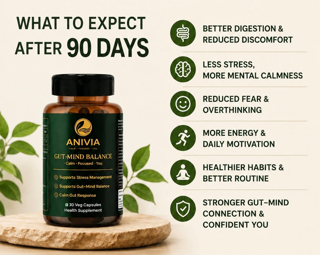 ANIVIA 90-DAY GUT–MIND RECOVERY STRUCTURE