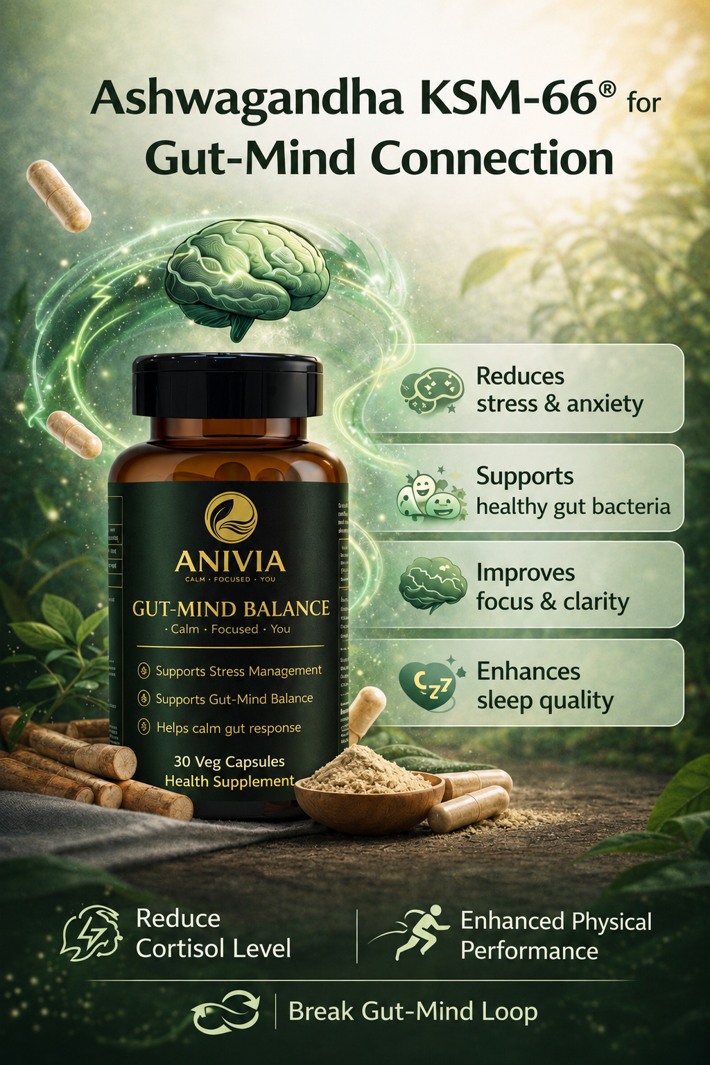 Anivia Gut-Mind Balance| IBS Relief + Gut Mind Support Capsules