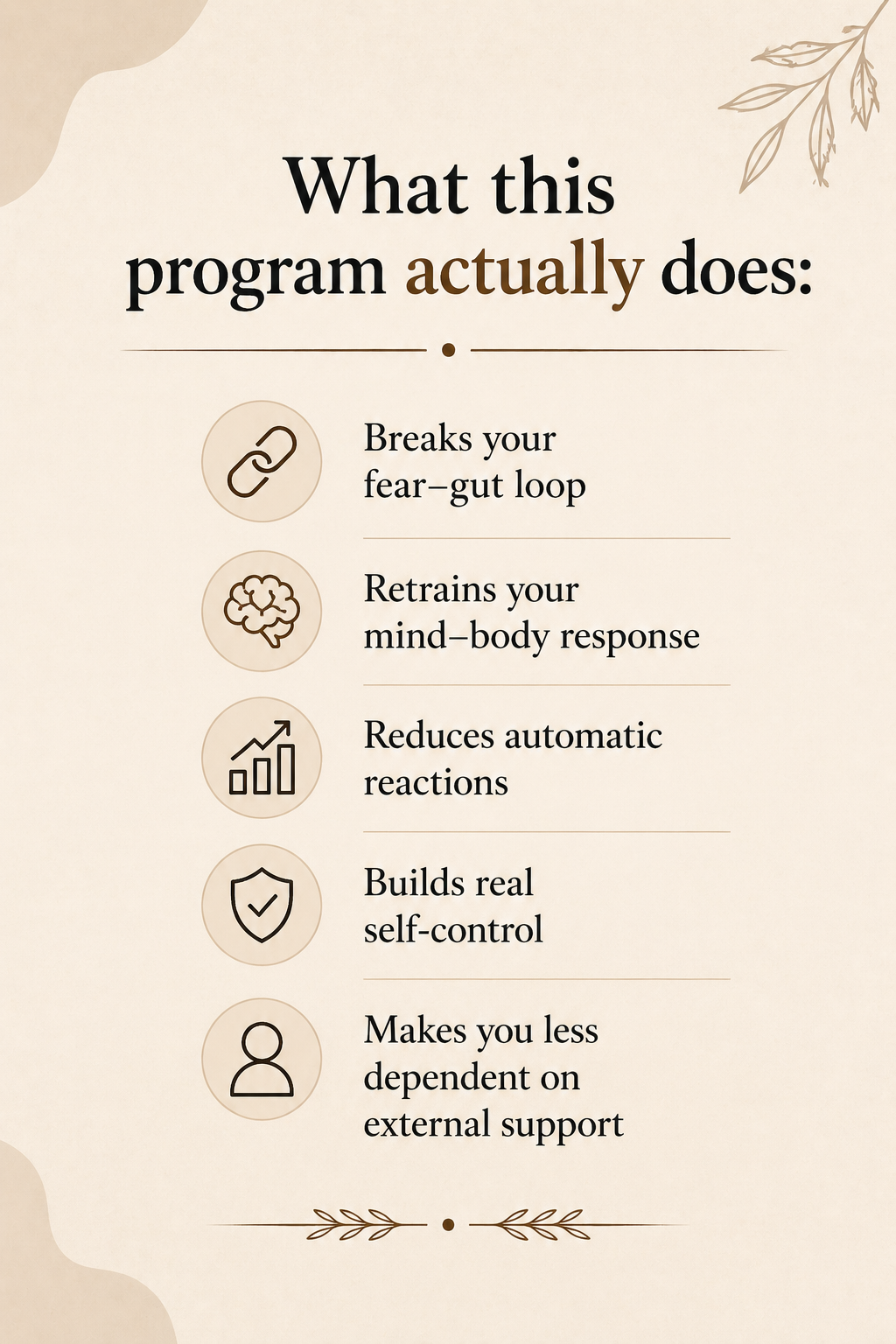 Mind-Body Pattern Retrain Program