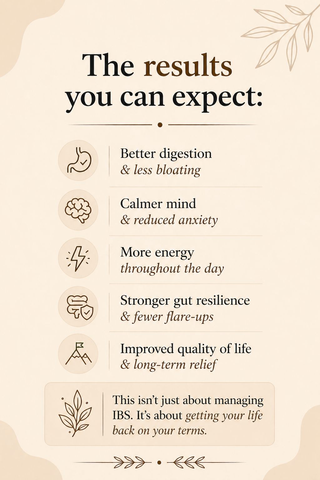 Mind-Body Pattern Retrain Program