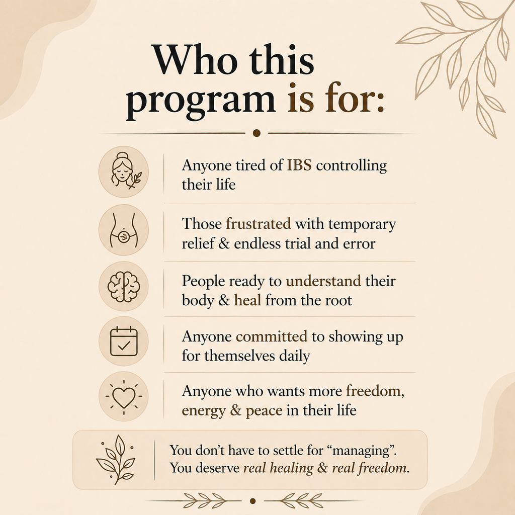 Mind-Body Pattern Retrain Program