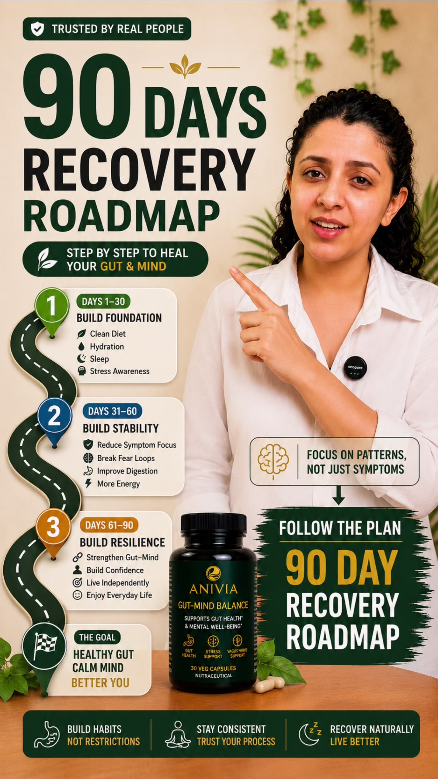 ANIVIA 90-DAY GUT–MIND RECOVERY STRUCTURE